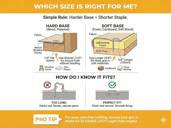 WHICH SIZE IS RGHT FOR ME?