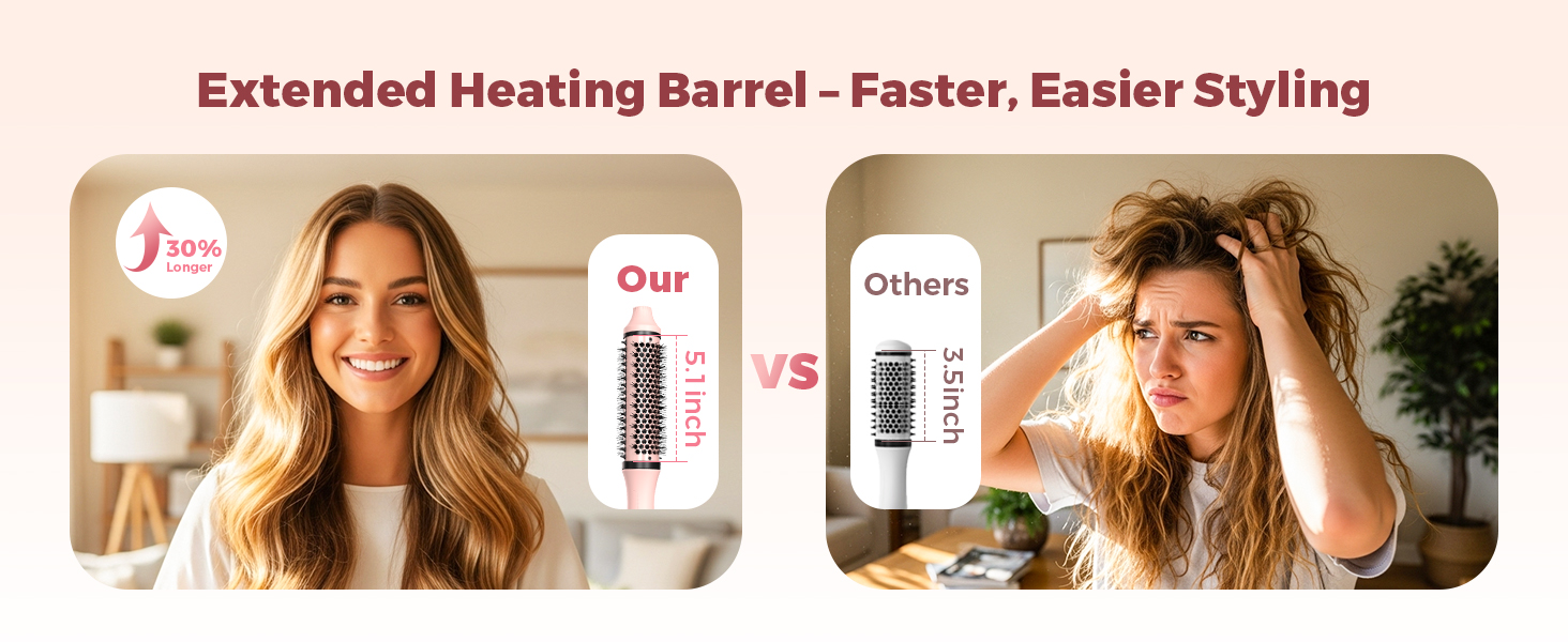 Faster, Easier Styling