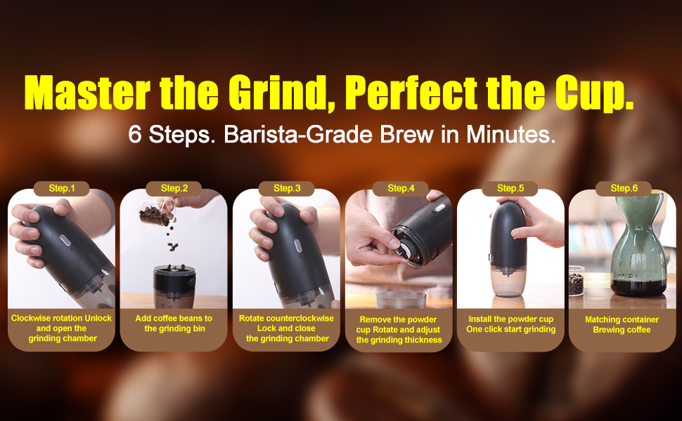 Master the Grind, Perfect the Cup