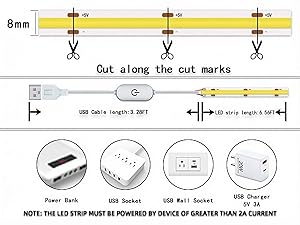 LED COB operation parameter