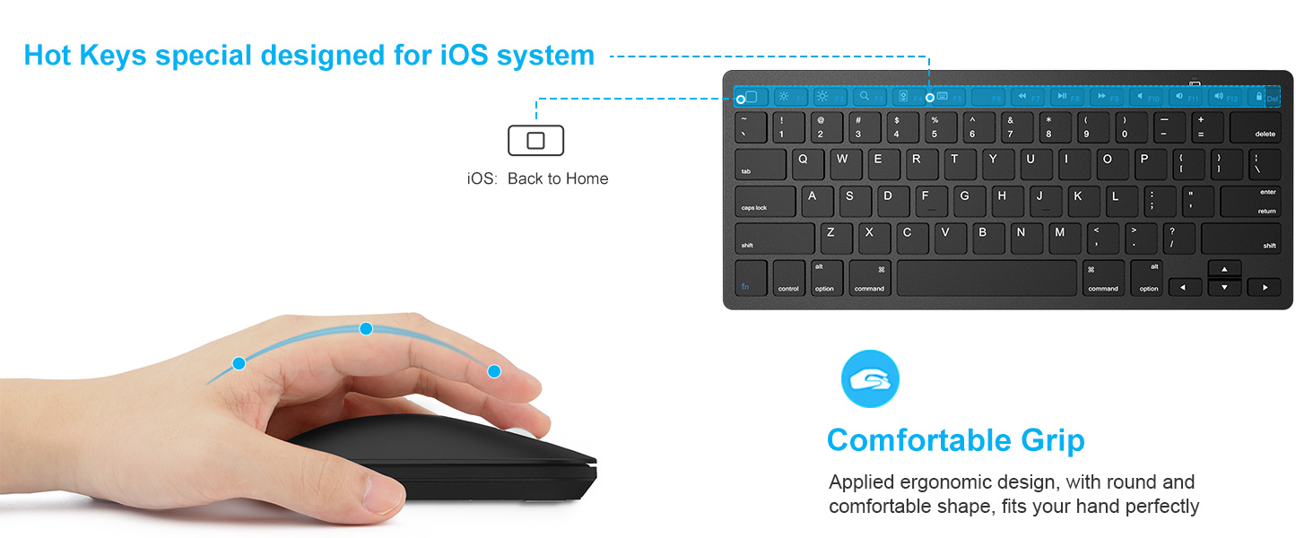 iPad keyboard