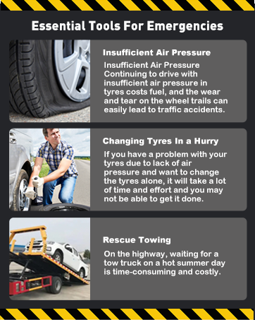 Tire Inflator Portable Air Compressor