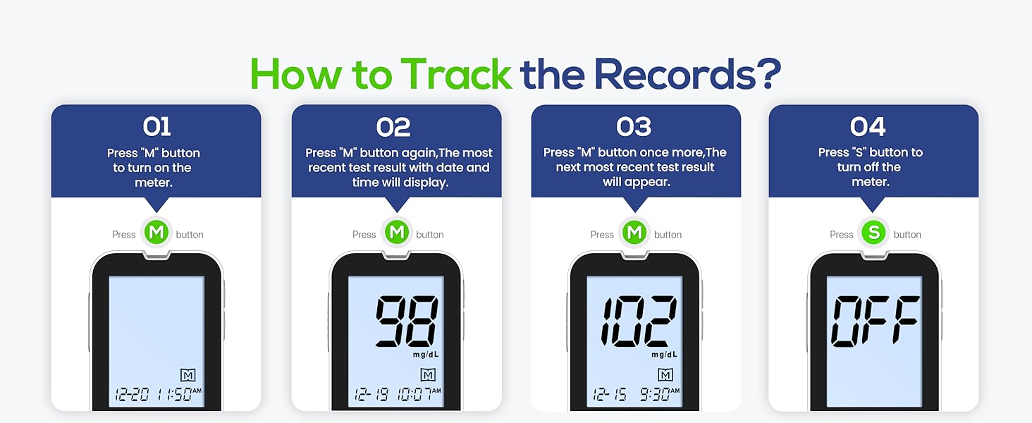 Blood Glucose Monitor
