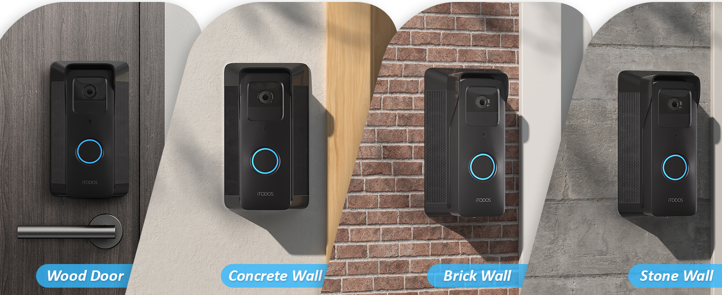 blink doorbell solar charger blink doorbell solar panel blink doorbell camera solar panel