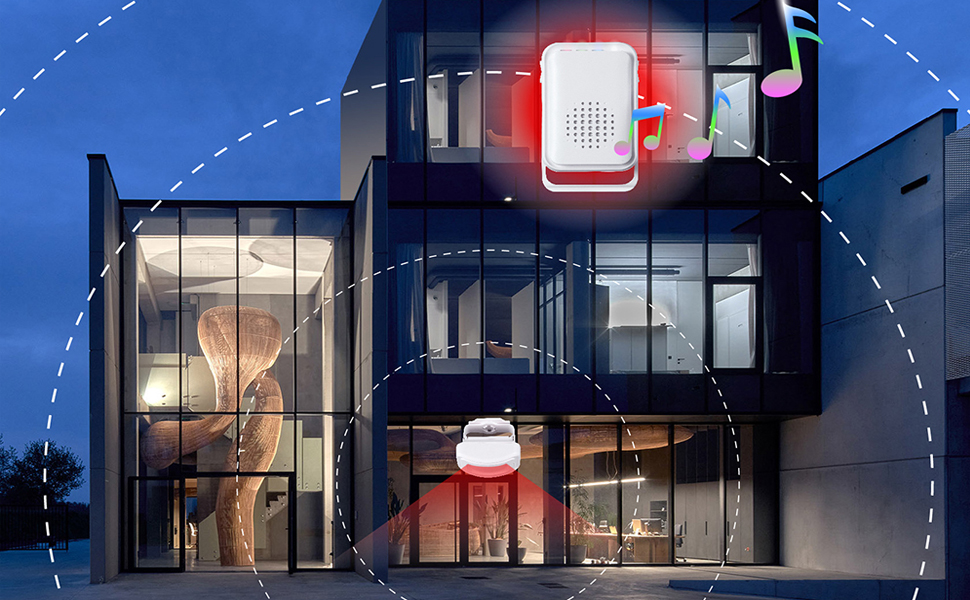 Motion Sensor Detector Entry Alert Alarm, Shop/Store/Office/Home Home Security Welcome