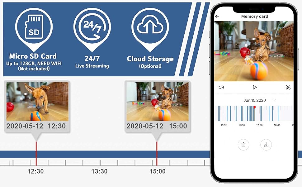 mini security camera