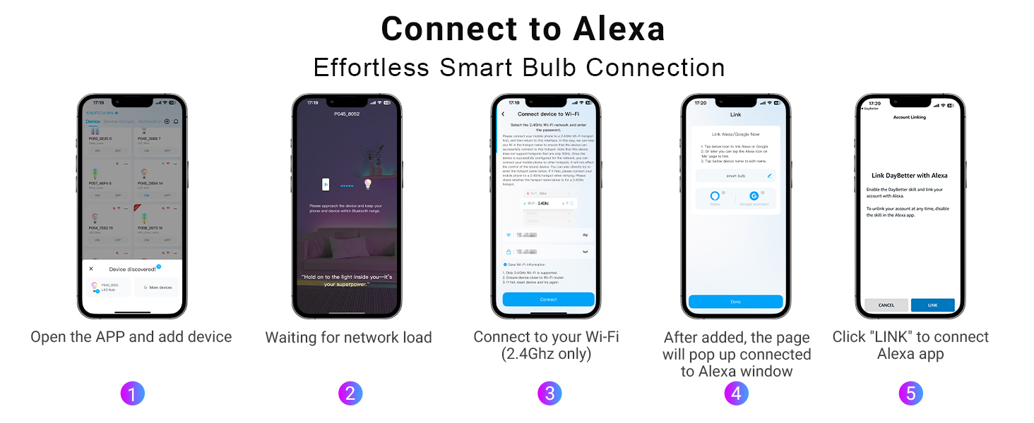 Connect to Alexa