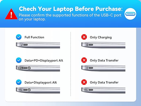 display port to hdmi adapter laptop dock thunderbolt 4 dock usb c dock usb docking station