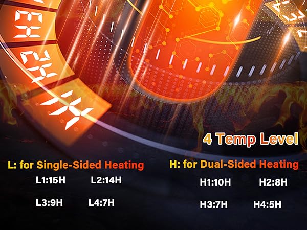 rechargeable hand warmers 2 pack