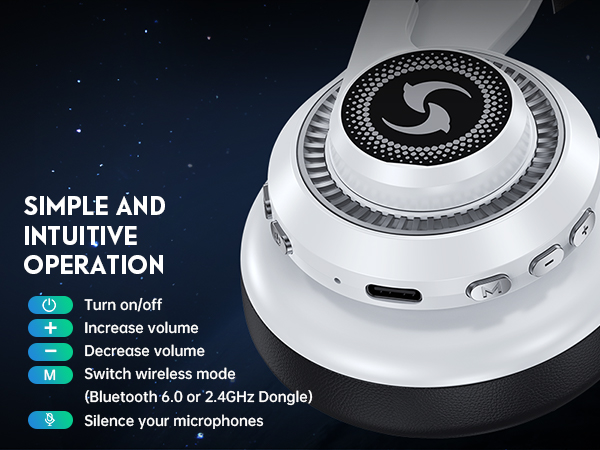 Wireless Headsets with Microphone