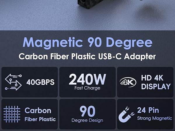 Fast Charging USB C to usb c adapter 240w