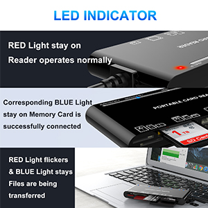 usb c + usb 3.0 card reader 