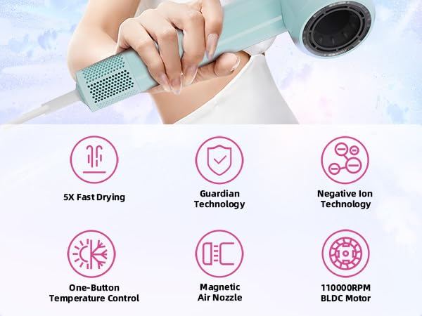 HYLZTHATER Ionic Hair Dryer