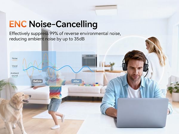 Text reads 'ENC Noise-Cancelling' and 'reducing ambient noise by up to 35dB'. Marketing visual showing noise cancellation technology in office settings.
