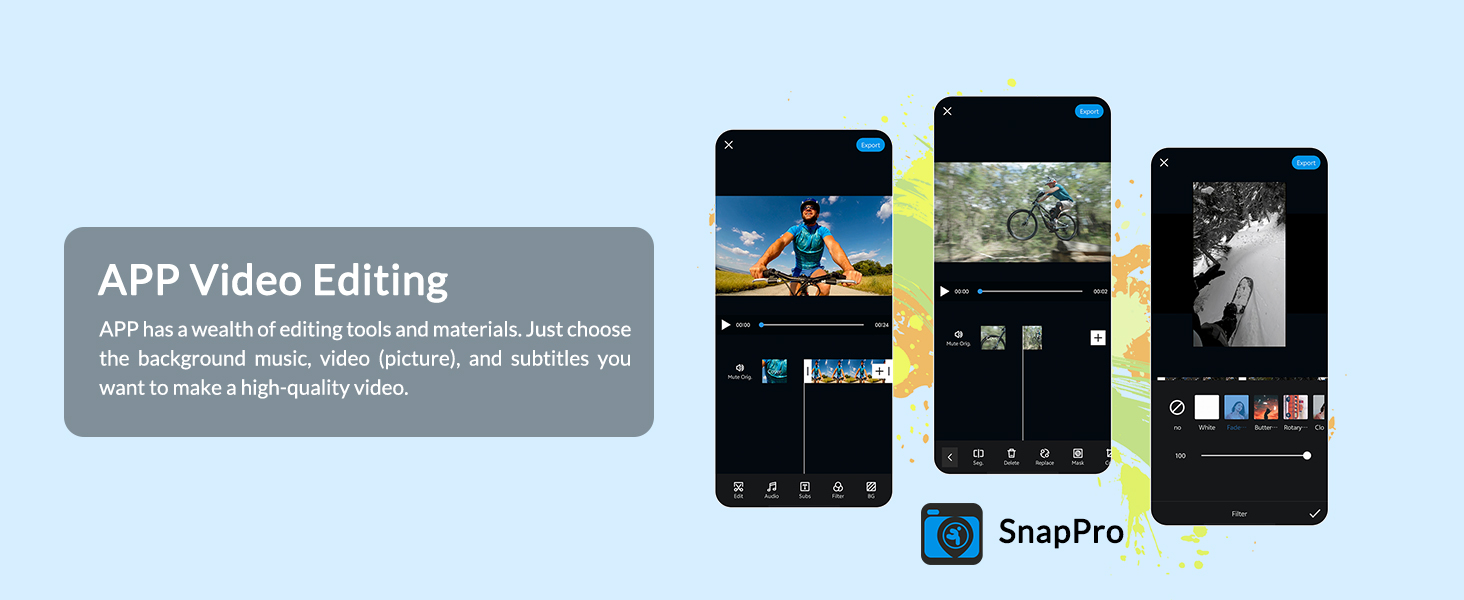 icefox Action Camera