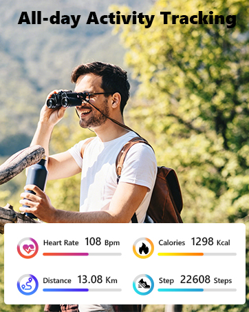All Day Activity Tracking