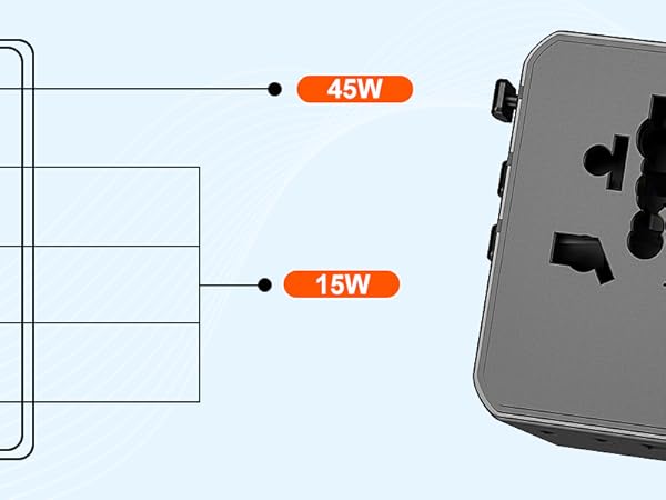 Universal Travel Adapter