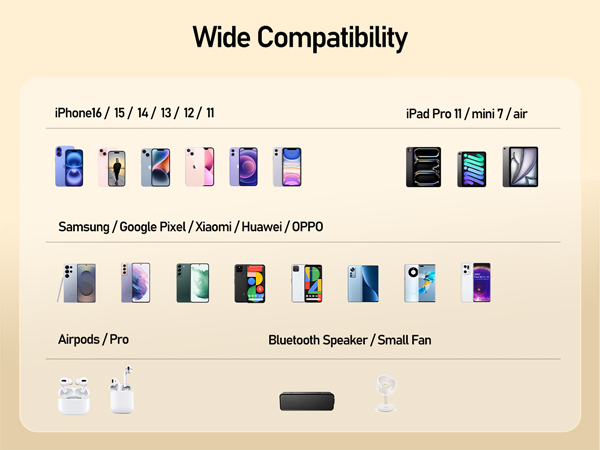 wide compatibility ???