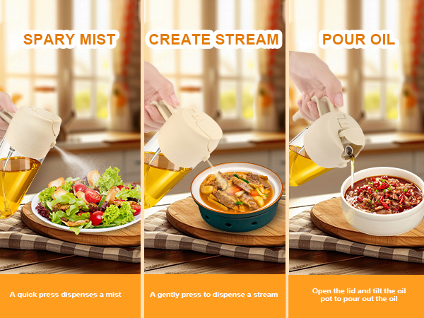 Three different methods of use
