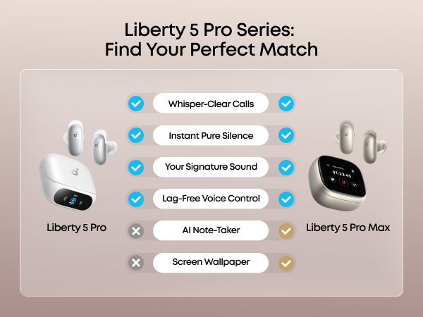 Find Your Perfect Match
