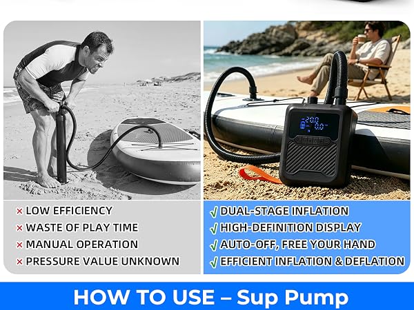 Paddle Board Pump