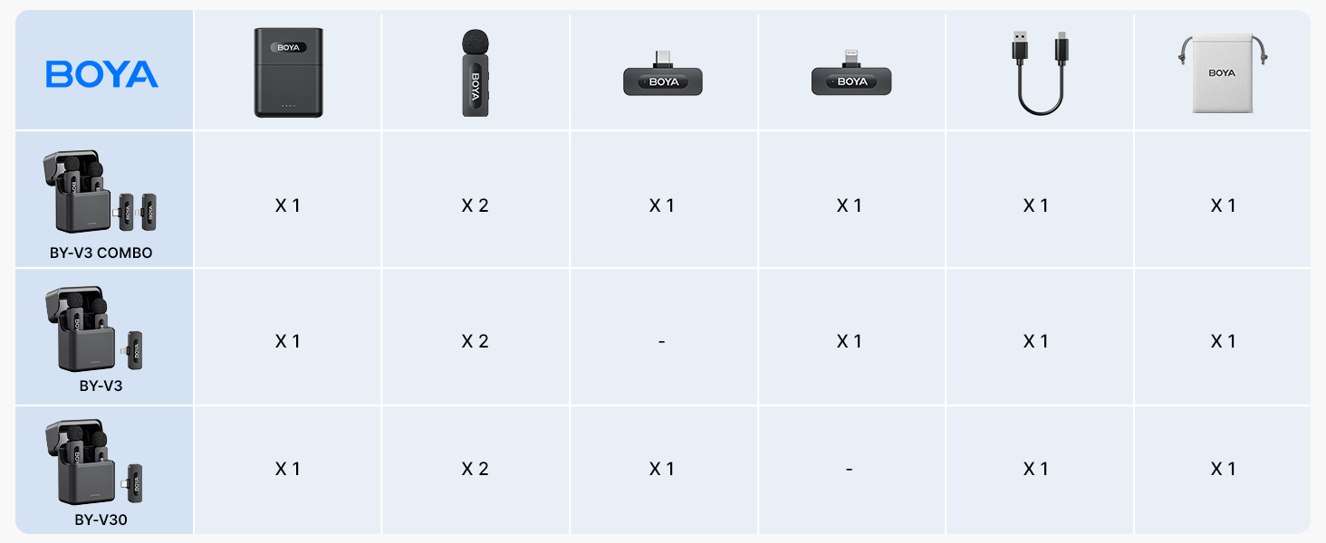 microphones