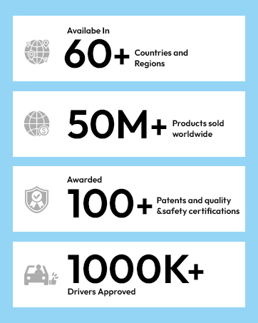 Jump Box for Car Battery