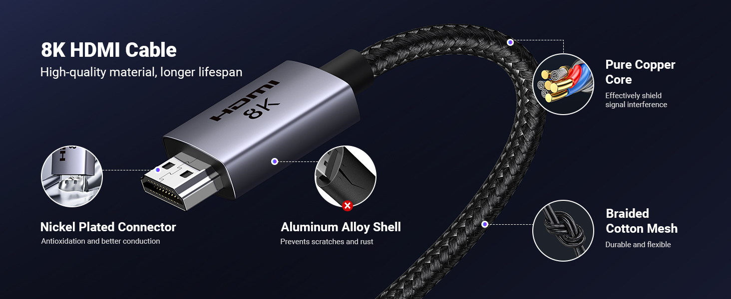 High Performance Cable