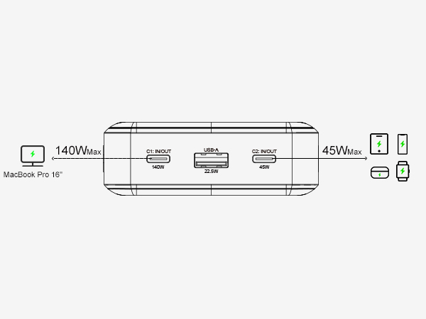 Power Bank