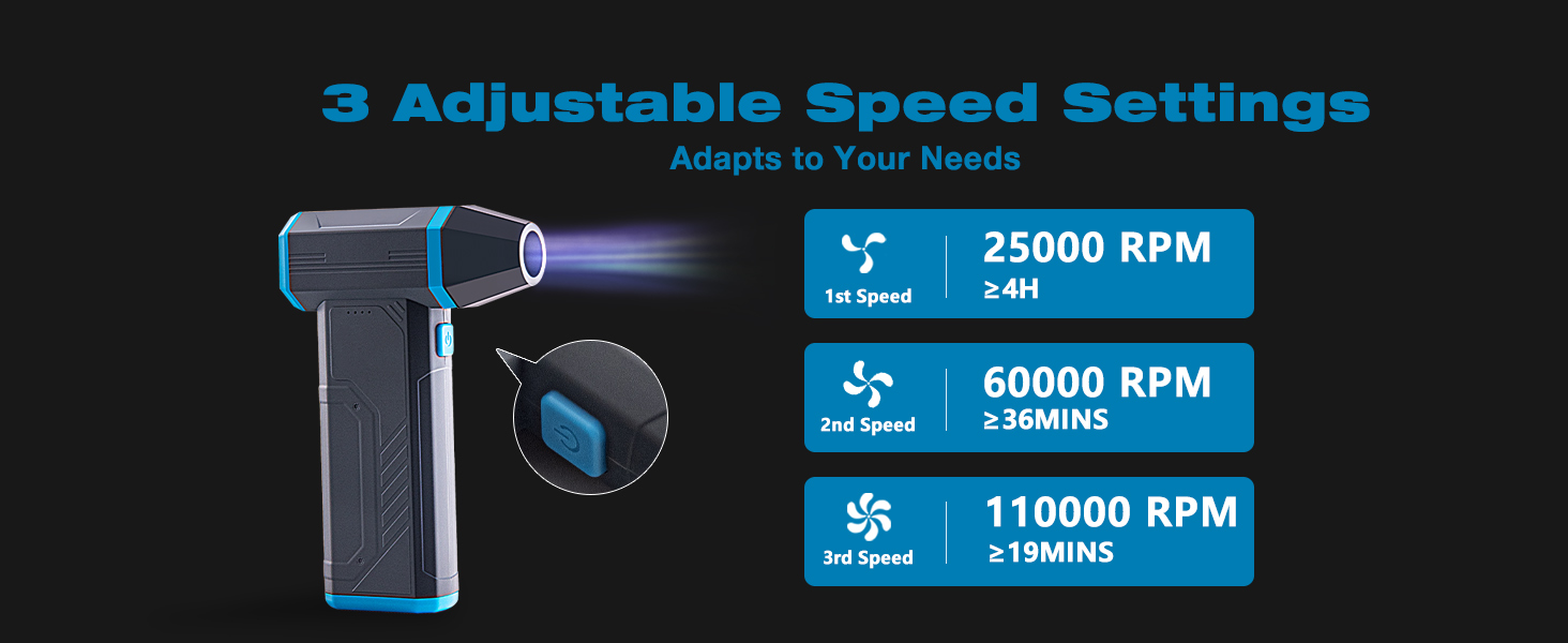 3 Adjustable speed settings