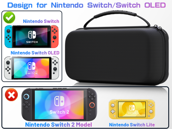 switch case