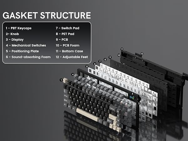 GASKET STRUCTURE
