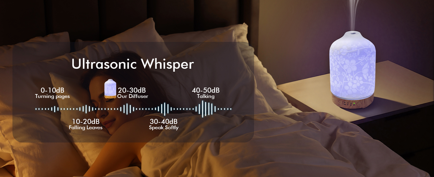 Ceramic_Diffuser_150ml_A+_4