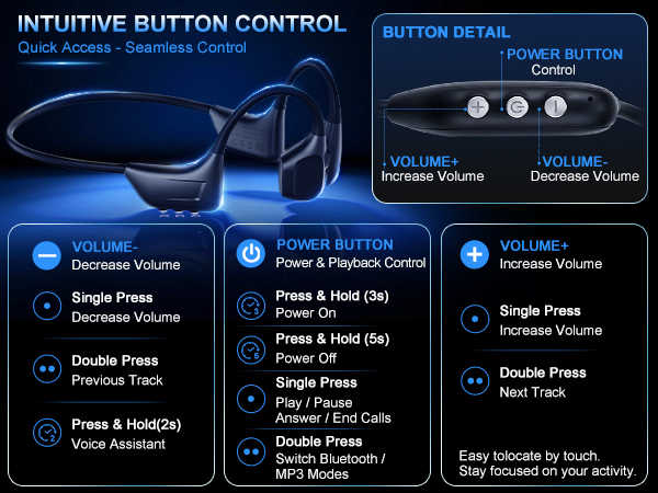 INTUITIVE BUTTON CONTROL Quick Access Seamless Control