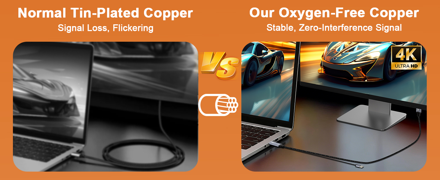 hdmi to displayport active adapter