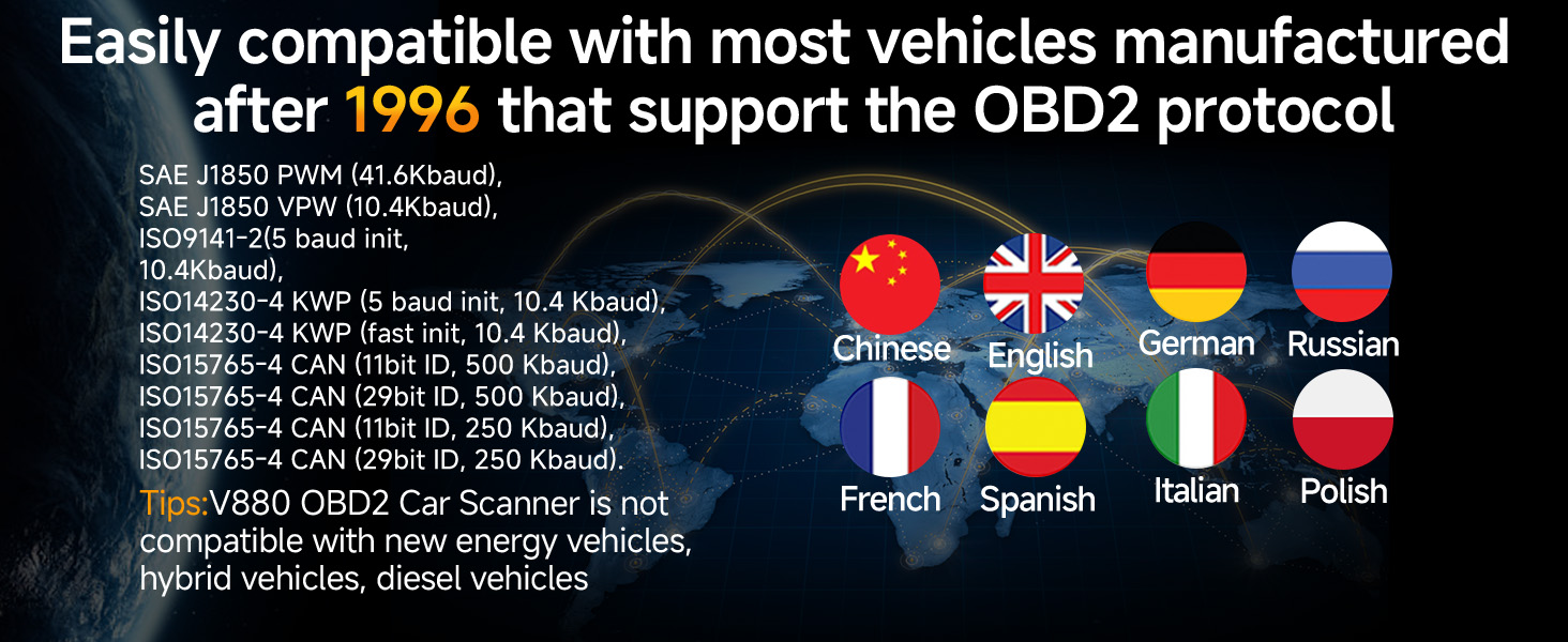 Obd2 Scanner Diagnostic Tool