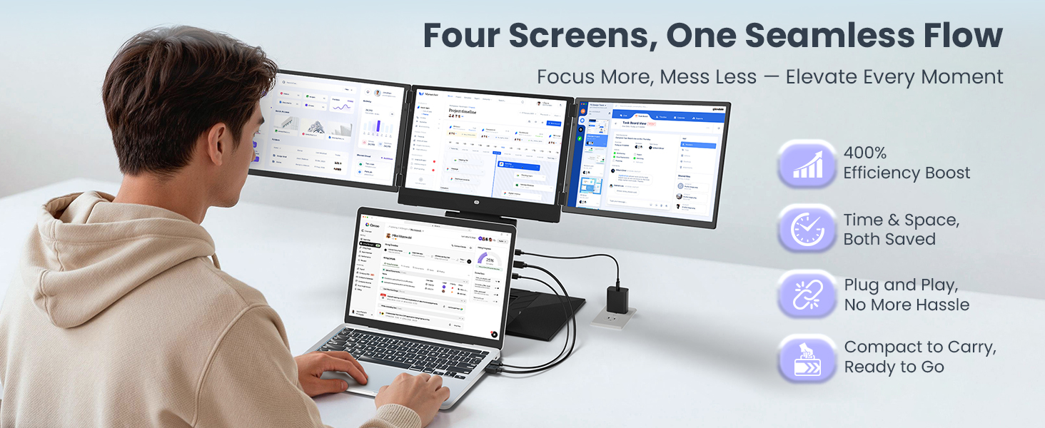 Four Screens, One Seamless Flow