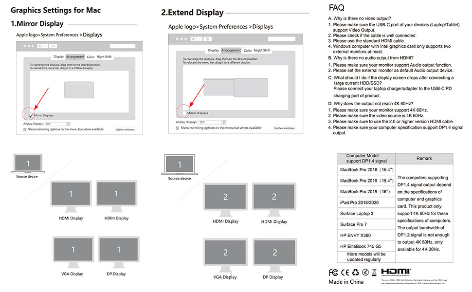  docking station dual monitor