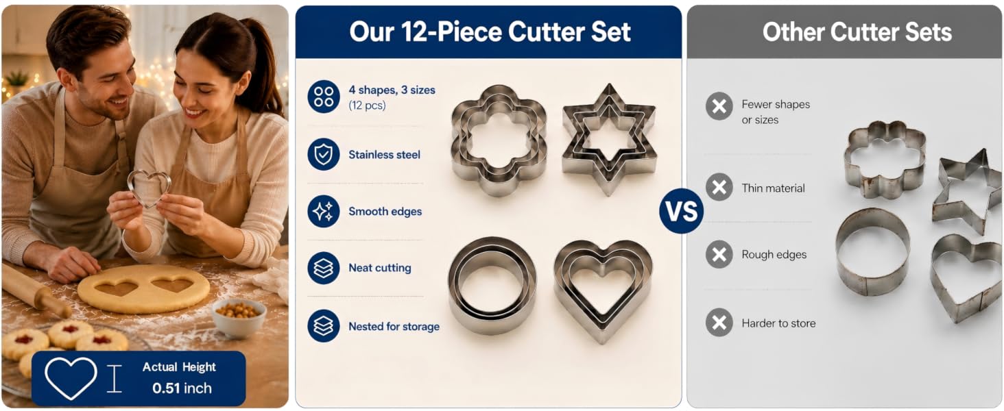 Stainless steel cookie cutter set comparison with family baking scene