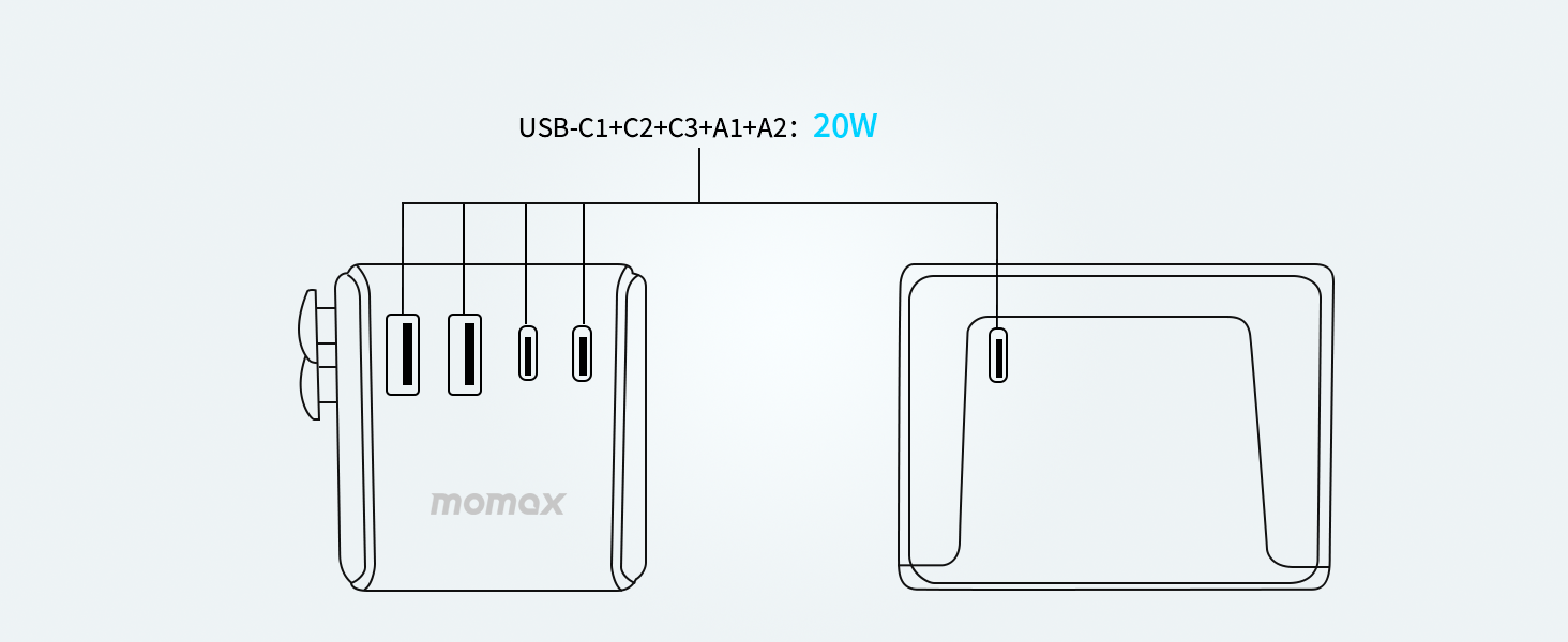 MOMAX International Plug Adapter