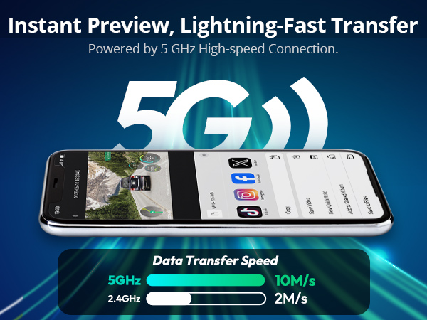 5GHz WiFi