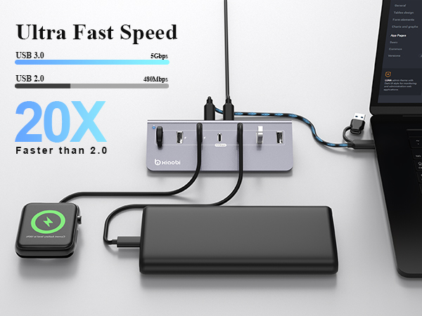 powered usb c hub