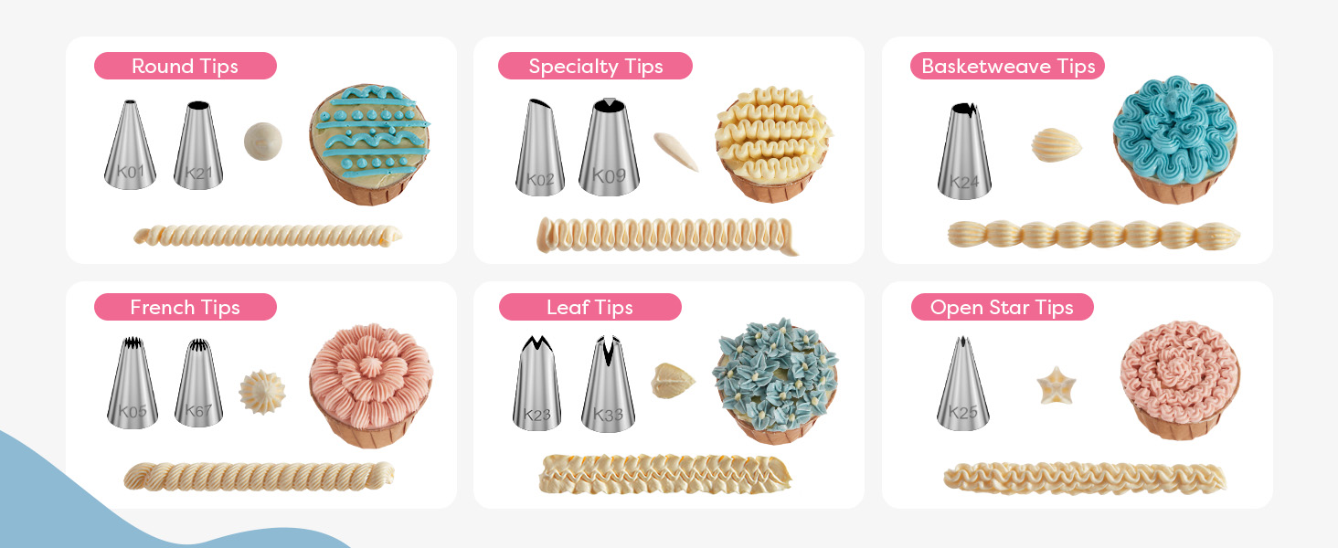piping bags and tips set