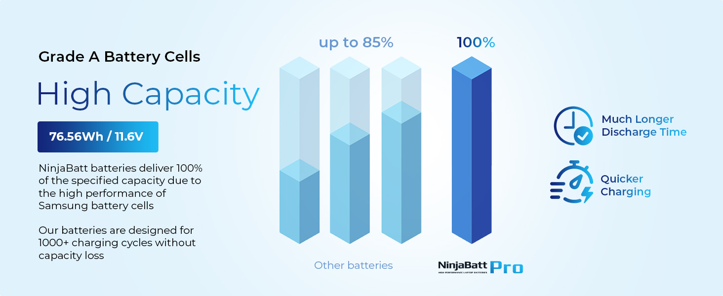 QBEK00617 B09HSHMBP1 Laptop Battery for Macbook Pro 13 inch
