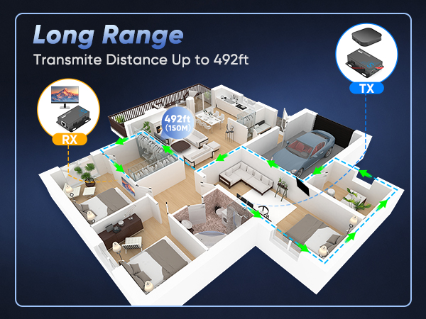 4K HDMI Extender HDMI Over Ethernet CAT5e CAT6 CAT6a CAT7 KVZOO HDMI Transmitter Receiver