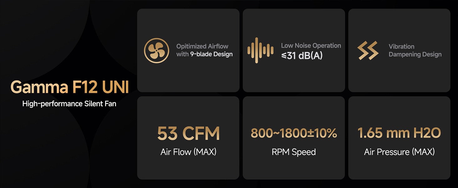 Gamma F12 UNI BK ARGB 3 IN 1