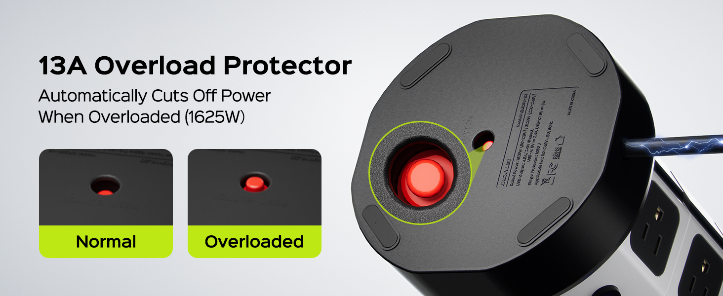 13A Overload Protector