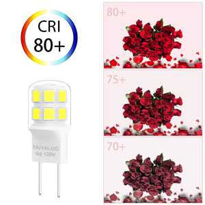 g8 120v led bulb g8 led 20w g8 dimmable t4 led bulbs g8 led daylight LED g8 xenon bulbs 