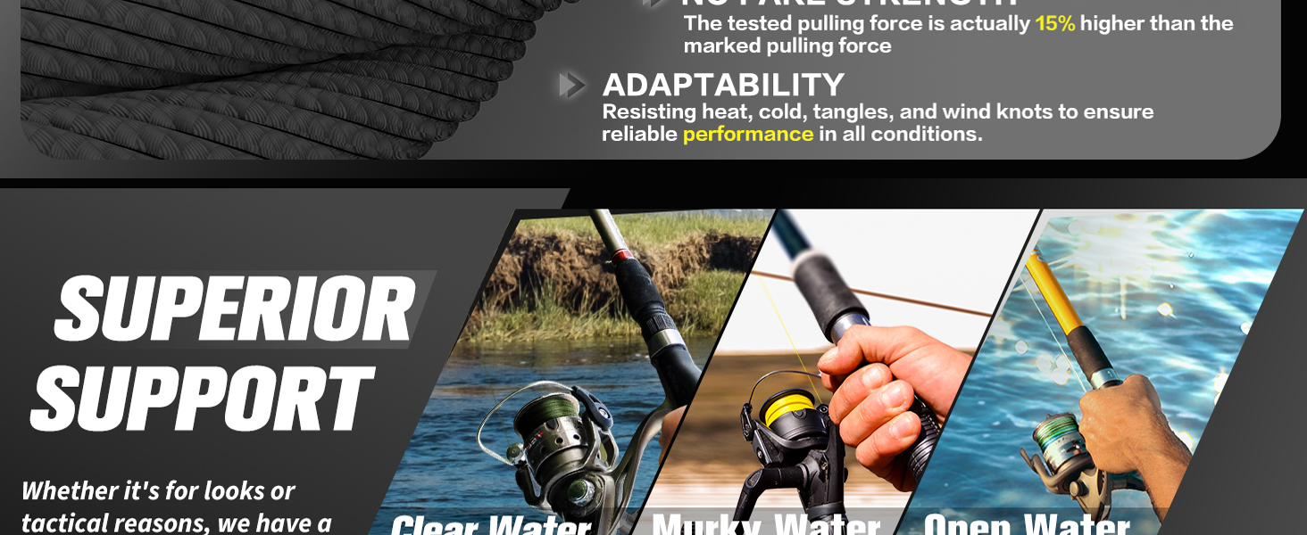 fishing line