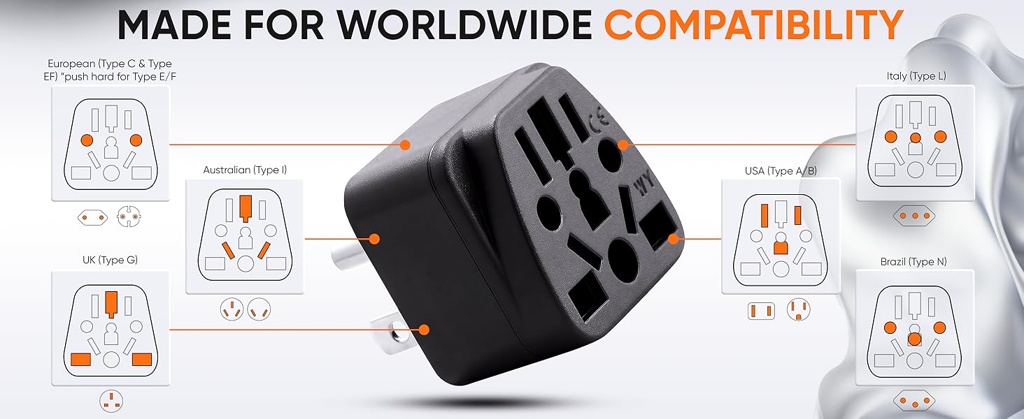 Tye C Type EF Type I Type G Type A Type B Type L worldwide compatibility EU Australian UK USA Italy